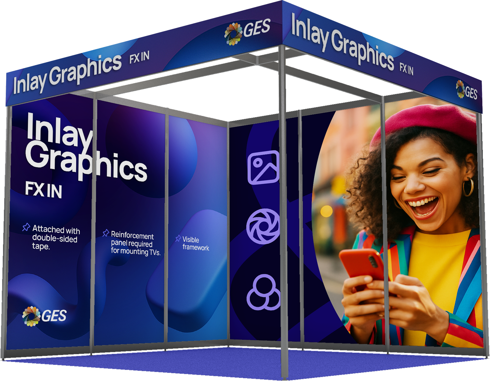 Graphiques incrustés