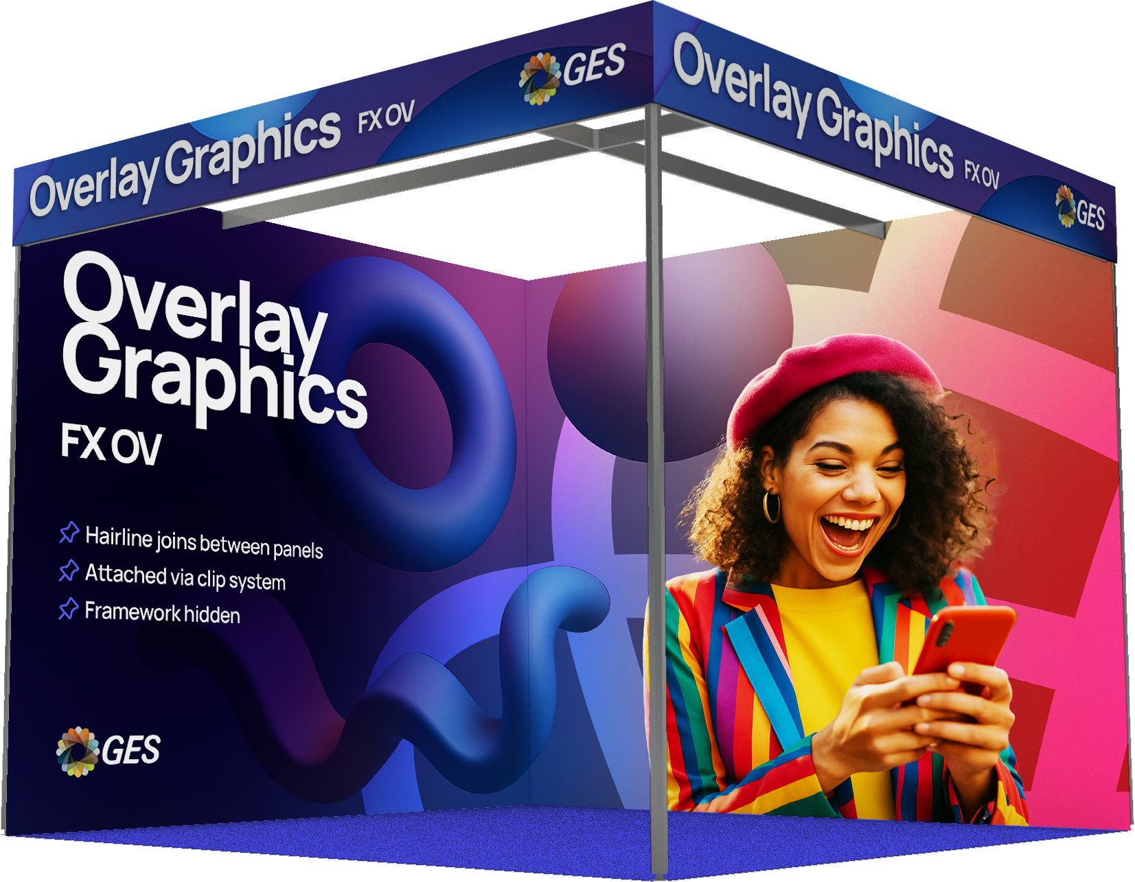 Graphiques superposés